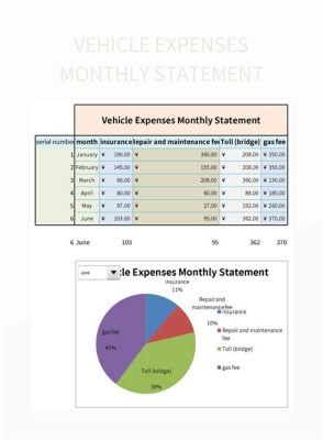 公司為為什麼包車費呀？談論包車費用的各種可能性